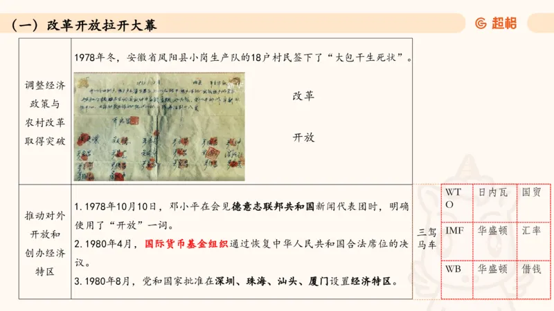 常识人文_2026考公资料_（05）超格_行测申论2025超格合集(行测&申论&政治理论)_常识2025超格常识判断全家桶（含政治理论冲刺）_04.常识(政治理论)考前冲刺阶段_讲义