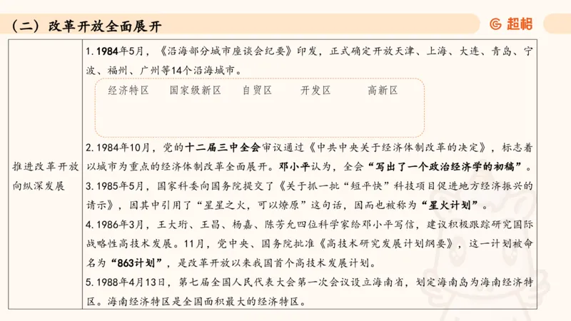 常识人文_2026考公资料_（05）超格_行测申论2025超格合集(行测&申论&政治理论)_常识2025超格常识判断全家桶（含政治理论冲刺）_04.常识(政治理论)考前冲刺阶段_讲义
