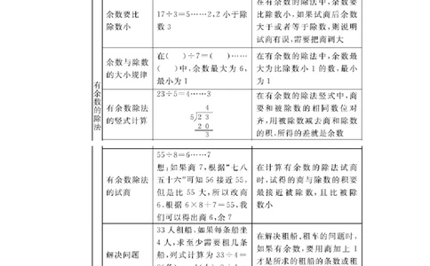 本册知识清单_二年级上下册资料_小学二年级学习资料-25年更新版_2-04、小学二年级数学下册_2-4-1、复习、知识点、归纳汇总_冀教版