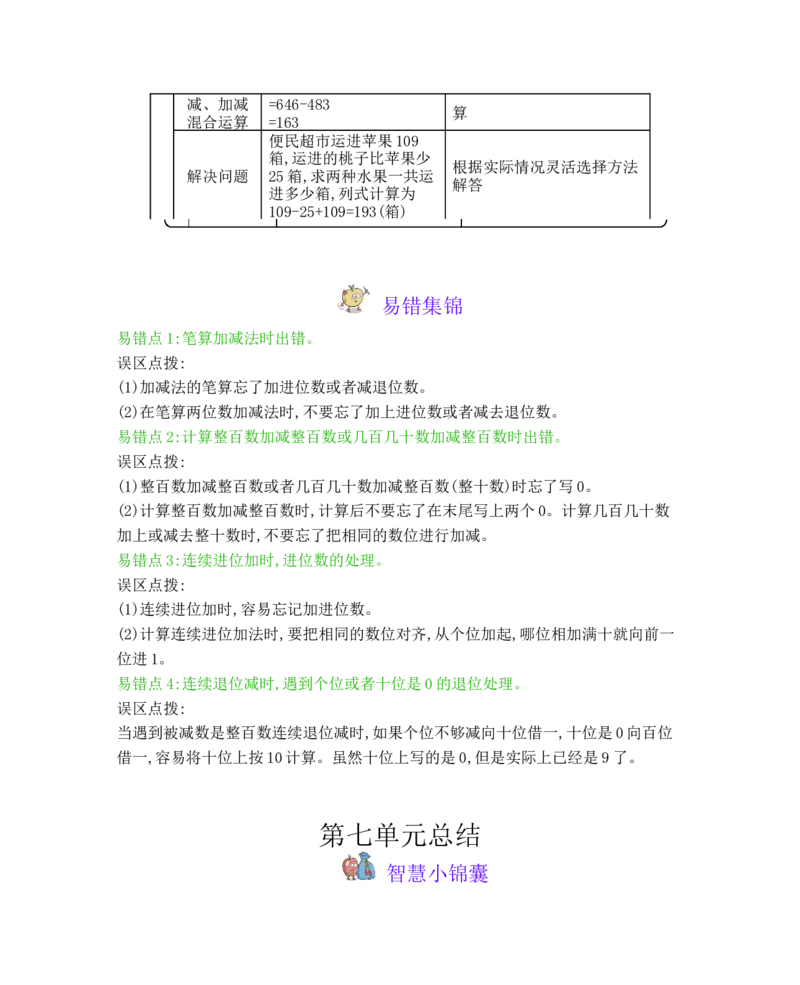 本册知识清单_二年级上下册资料_小学二年级学习资料-25年更新版_2-04、小学二年级数学下册_2-4-1、复习、知识点、归纳汇总_冀教版