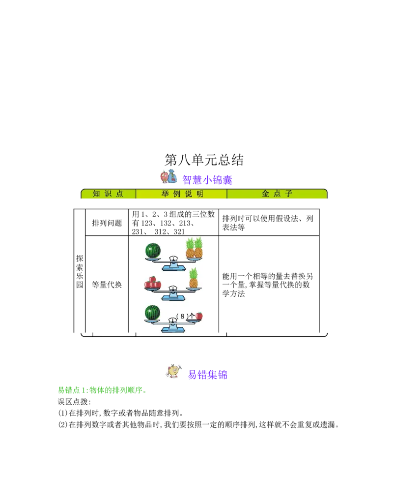 本册知识清单_二年级上下册资料_小学二年级学习资料-25年更新版_2-04、小学二年级数学下册_2-4-1、复习、知识点、归纳汇总_冀教版