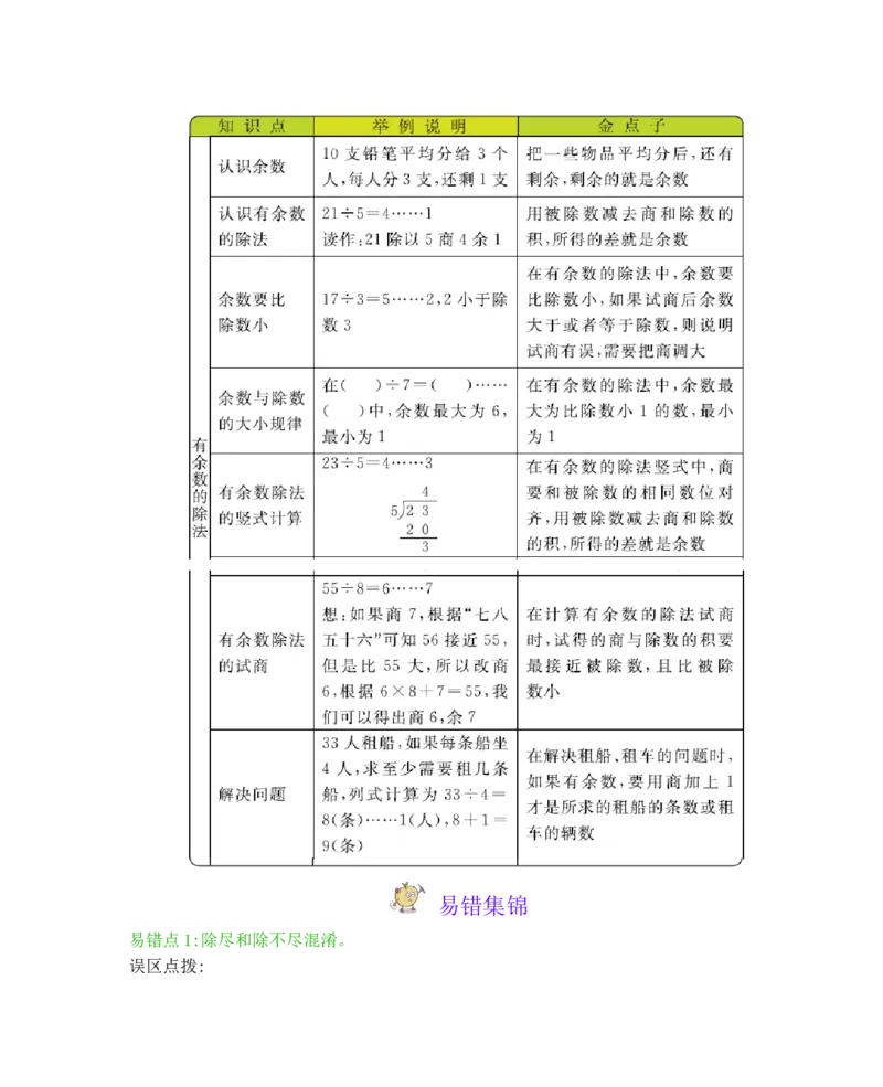 本册知识清单_二年级上下册资料_小学二年级学习资料-25年更新版_2-04、小学二年级数学下册_2-4-1、复习、知识点、归纳汇总_冀教版