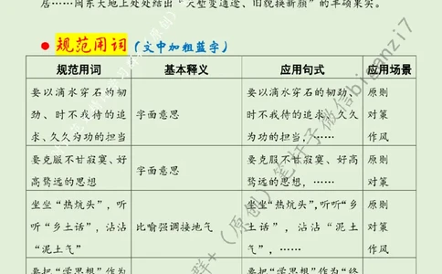 0928---标注绿-在推进乡村全面振兴中担当作为_2026考公资料_（57）申论材料_00、笔杆子晨读材料_2024笔杆子晨读_笔杆子9月时政_0928在推进乡村全面振兴中担当作为话题：乡村振兴
