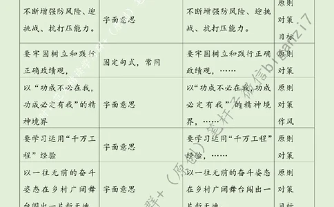 0928---标注绿-在推进乡村全面振兴中担当作为_2026考公资料_（57）申论材料_00、笔杆子晨读材料_2024笔杆子晨读_笔杆子9月时政_0928在推进乡村全面振兴中担当作为话题：乡村振兴