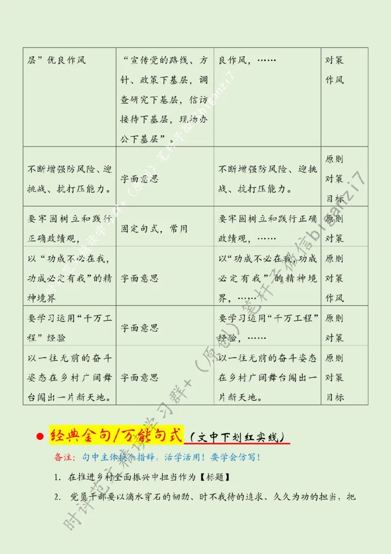 0928---标注绿-在推进乡村全面振兴中担当作为_2026考公资料_（57）申论材料_00、笔杆子晨读材料_2024笔杆子晨读_笔杆子9月时政_0928在推进乡村全面振兴中担当作为话题：乡村振兴