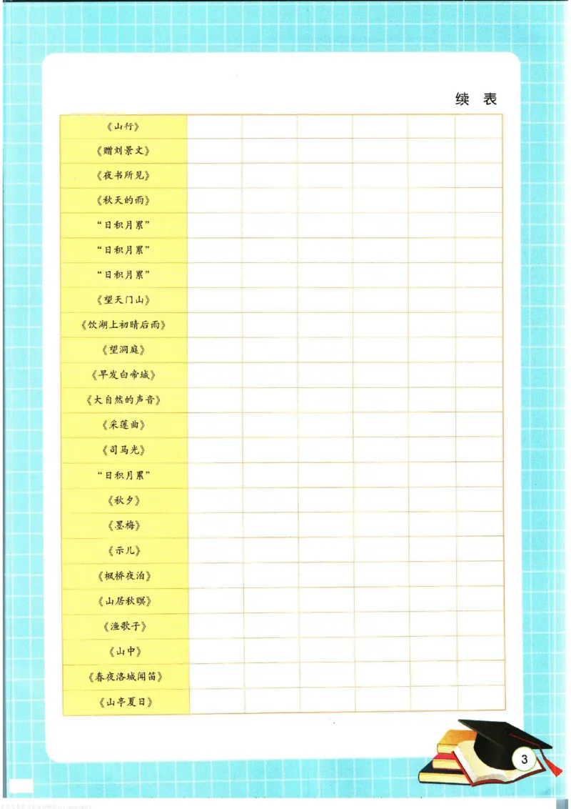 暑假作业背诵与默写二升三衔接_三年级上下册资料_小学三年级学习资料-25年更新版_3-12、寒暑假大礼包_暑假