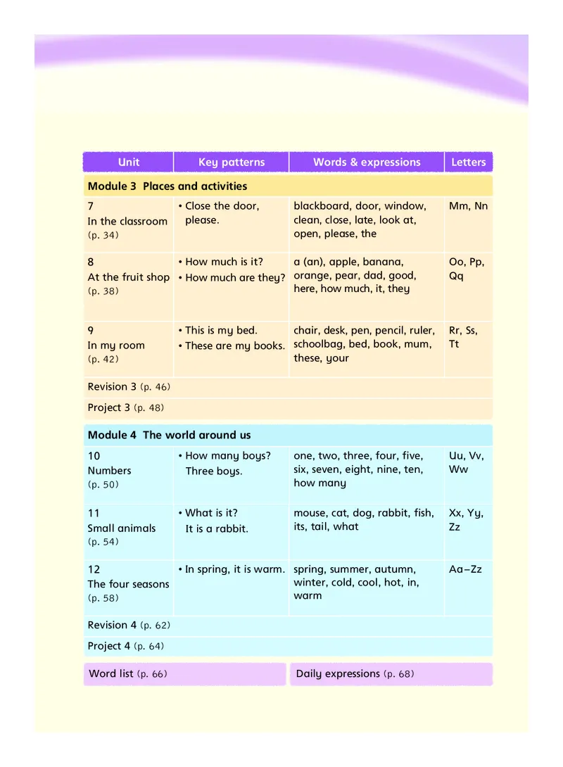 沪教版英语（三年级起点）三年级上册PDF电子课本_三年级上下册资料_三年级上语数英上下册学习资料_3-8-5、小学三年级英语上册_沪教版_11、电子课本