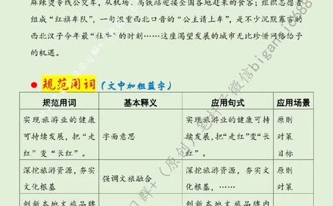 0407---标注绿-破解文旅行业的&ldquo;流量密码&rdquo;_2026考公资料_（57）申论材料_00、笔杆子晨读材料_2024笔杆子晨读_笔杆子4月时政_0407破解文旅行业的&ldquo;流量密码&rdquo;