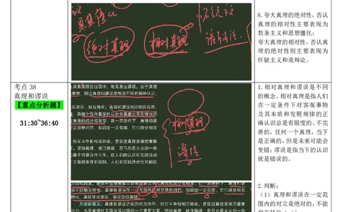11.马原-11真理-复盘笔记_2026考公资料_（49）政治理论合集_政治理论合集_2025考研政治_01.徐涛曲艺_03.强化阶段_01.马原_笔记