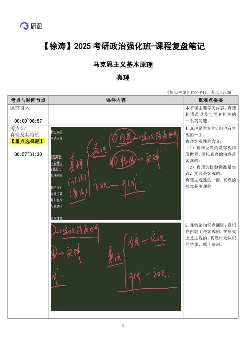 11.马原-11真理-复盘笔记_2026考公资料_（49）政治理论合集_政治理论合集_2025考研政治_01.徐涛曲艺_03.强化阶段_01.马原_笔记