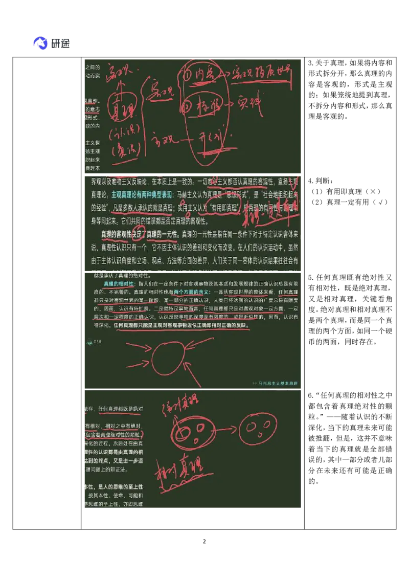 11.马原-11真理-复盘笔记_2026考公资料_（49）政治理论合集_政治理论合集_2025考研政治_01.徐涛曲艺_03.强化阶段_01.马原_笔记