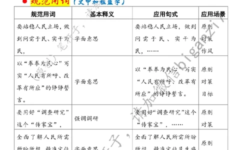 1210---标注白-全面深化改革当&ldquo;时时处处事事&rdquo;与民同行_2026考公资料_（57）申论材料_00、笔杆子晨读材料_2024笔杆子晨读_笔杆子12月时政_12月10日