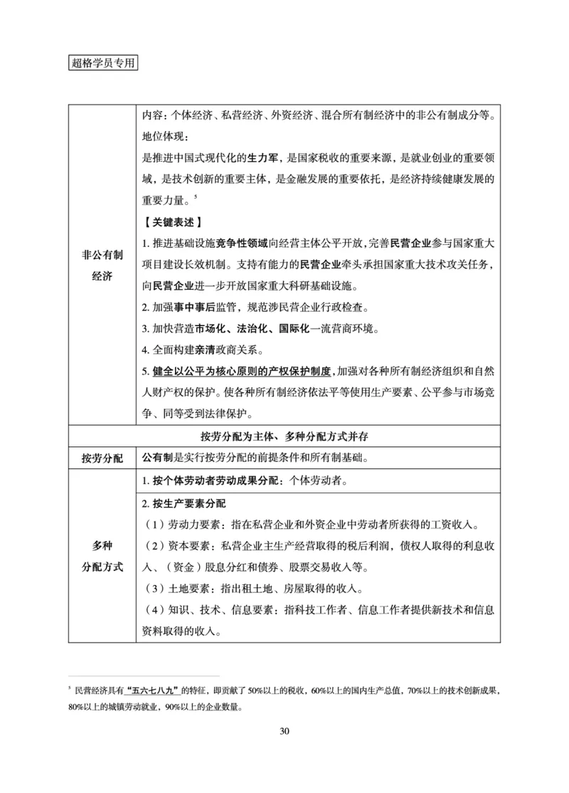 政治理论-理论精讲_2026考公资料_（06）高照_讲义➕微（xq0615w）进交流群实时更新