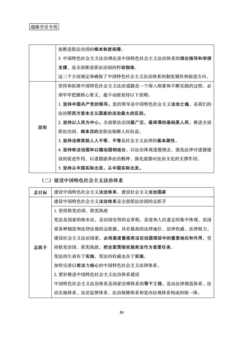 政治理论-理论精讲_2026考公资料_（06）高照_讲义➕微（xq0615w）进交流群实时更新