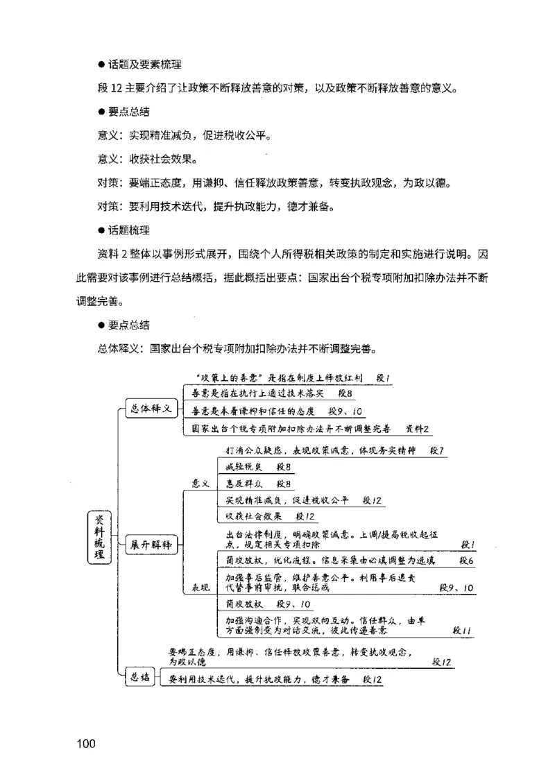 07申论极致试题（山东版）解析-副本_2026考公资料_（10）粉笔_2025粉笔国考省考980（课＋笔记）_粉笔980（25多省）_32025FB山东省考980系统班_2025山东26本图书