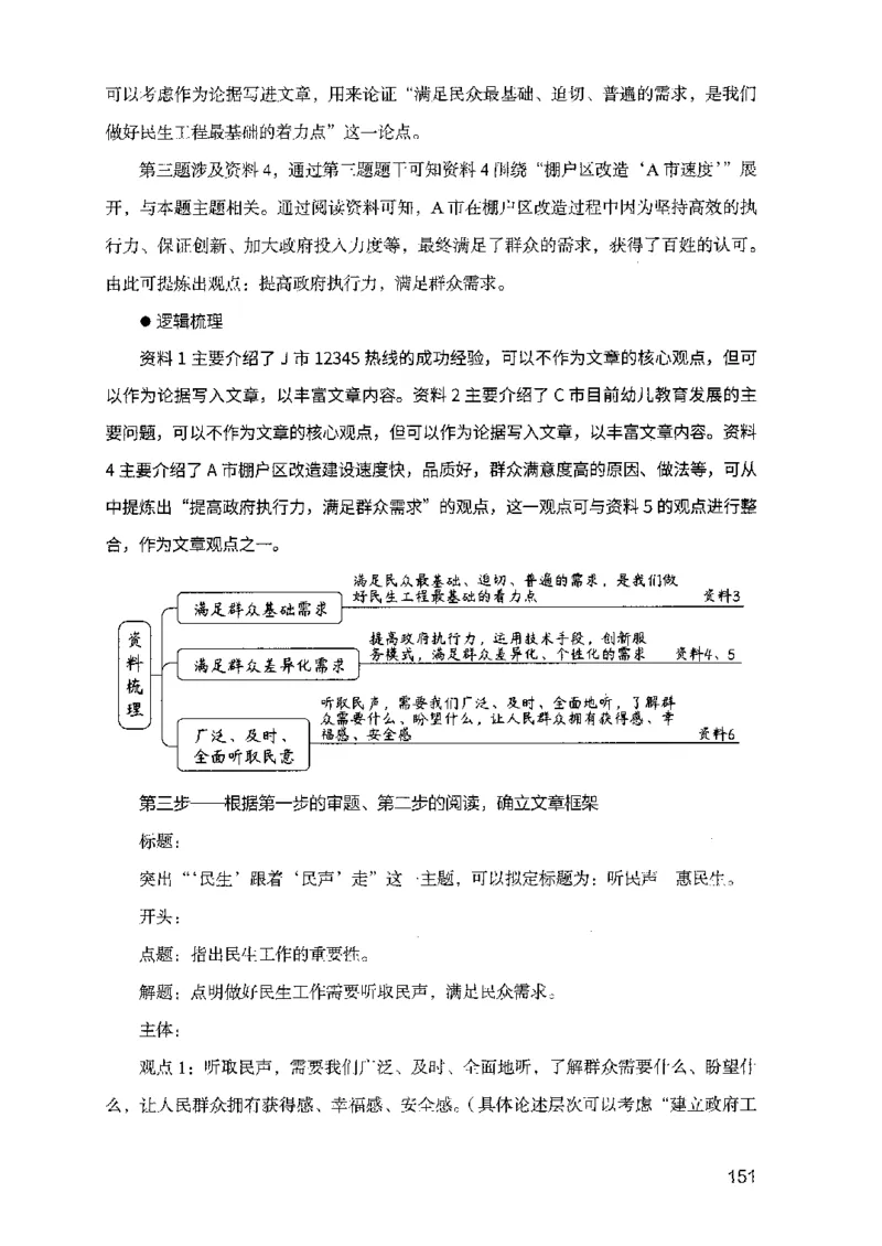 07申论极致试题（山东版）解析-副本_2026考公资料_（10）粉笔_2025粉笔国考省考980（课＋笔记）_粉笔980（25多省）_32025FB山东省考980系统班_2025山东26本图书