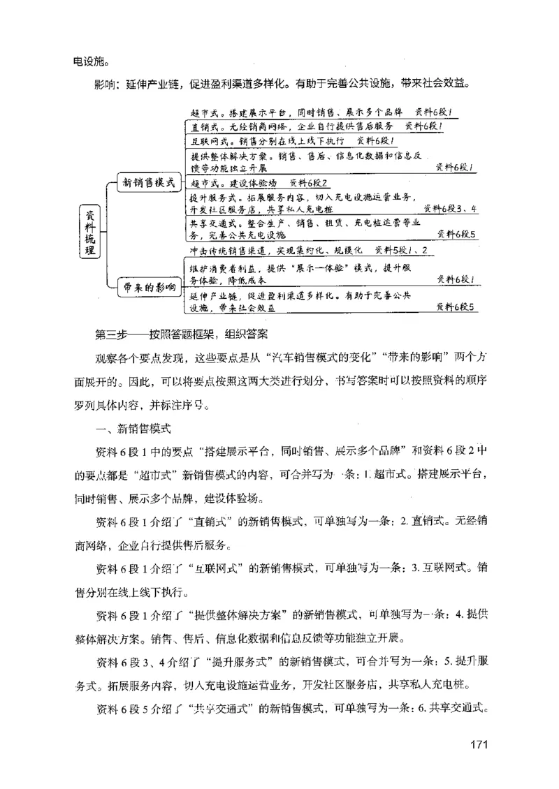 07申论极致试题（山东版）解析-副本_2026考公资料_（10）粉笔_2025粉笔国考省考980（课＋笔记）_粉笔980（25多省）_32025FB山东省考980系统班_2025山东26本图书