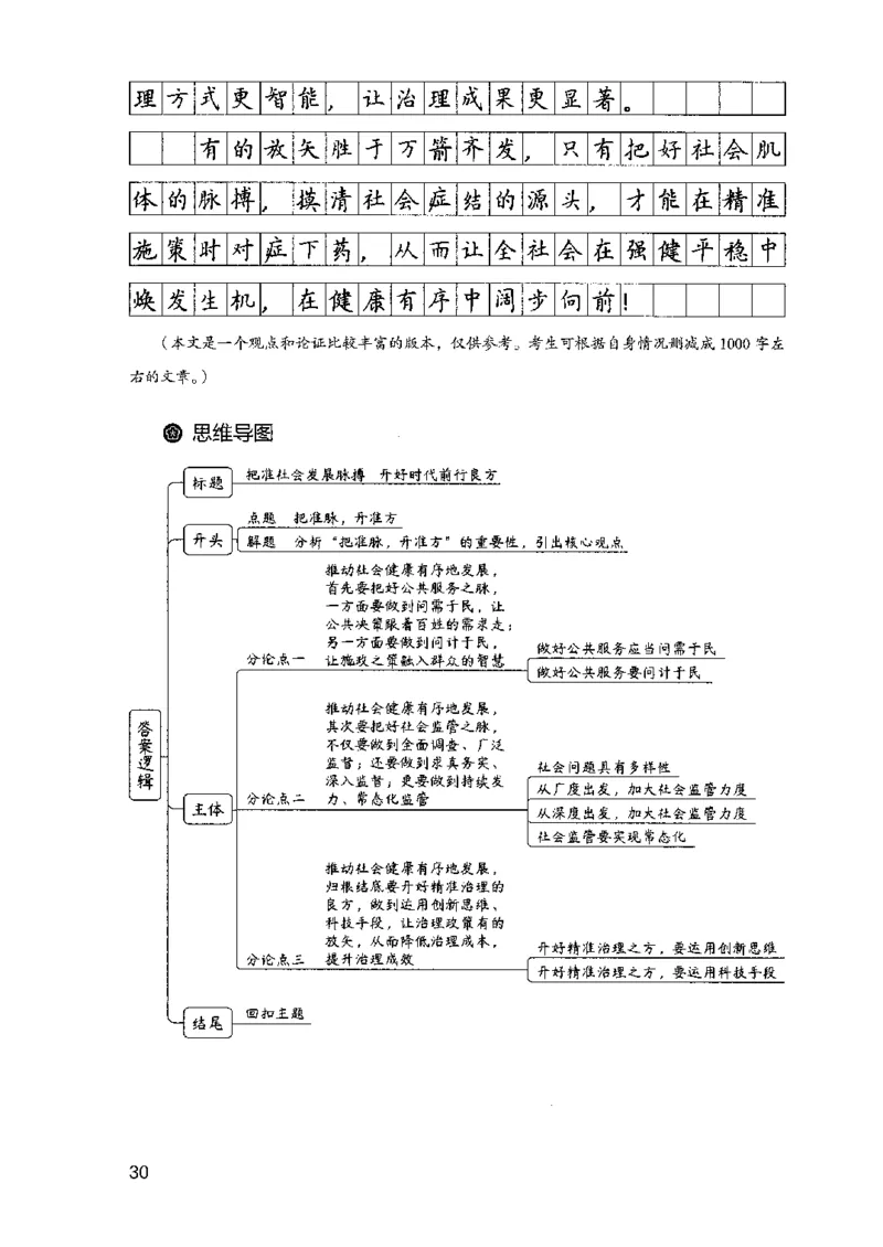 07申论极致试题（山东版）解析-副本_2026考公资料_（10）粉笔_2025粉笔国考省考980（课＋笔记）_粉笔980（25多省）_32025FB山东省考980系统班_2025山东26本图书