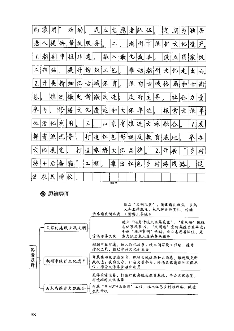 07申论极致试题（山东版）解析-副本_2026考公资料_（10）粉笔_2025粉笔国考省考980（课＋笔记）_粉笔980（25多省）_32025FB山东省考980系统班_2025山东26本图书