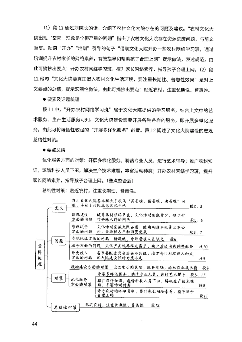 07申论极致试题（山东版）解析-副本_2026考公资料_（10）粉笔_2025粉笔国考省考980（课＋笔记）_粉笔980（25多省）_32025FB山东省考980系统班_2025山东26本图书