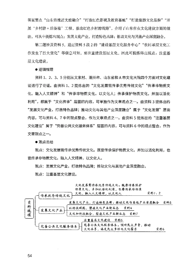 07申论极致试题（山东版）解析-副本_2026考公资料_（10）粉笔_2025粉笔国考省考980（课＋笔记）_粉笔980（25多省）_32025FB山东省考980系统班_2025山东26本图书