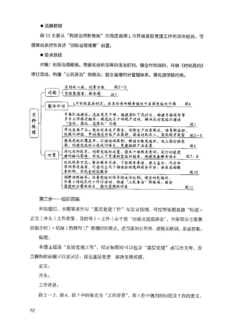 07申论极致试题（山东版）解析-副本_2026考公资料_（10）粉笔_2025粉笔国考省考980（课＋笔记）_粉笔980（25多省）_32025FB山东省考980系统班_2025山东26本图书