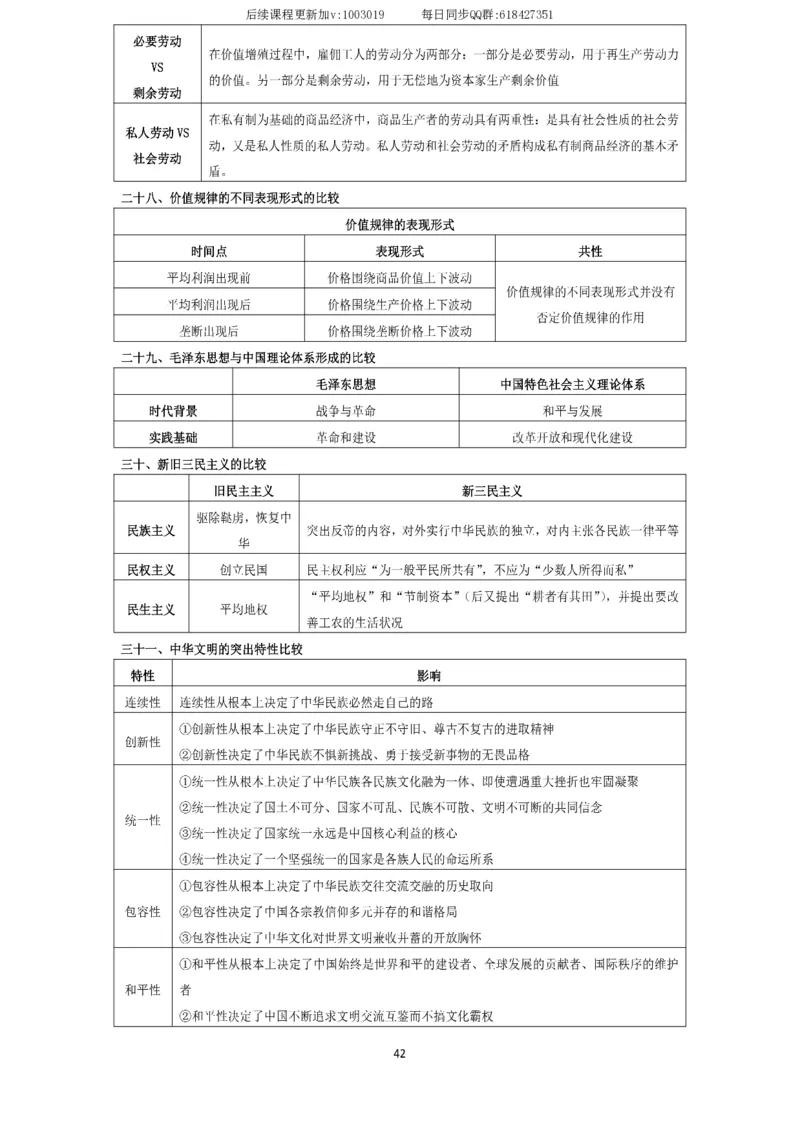 技巧刷题-选择题技巧讲义_2026考公资料_（49）政治理论合集_政治理论合集_2025考研政治_01.徐涛曲艺_04.冲刺课程-曲艺_02.选择题技巧-曲艺_00.课堂笔记