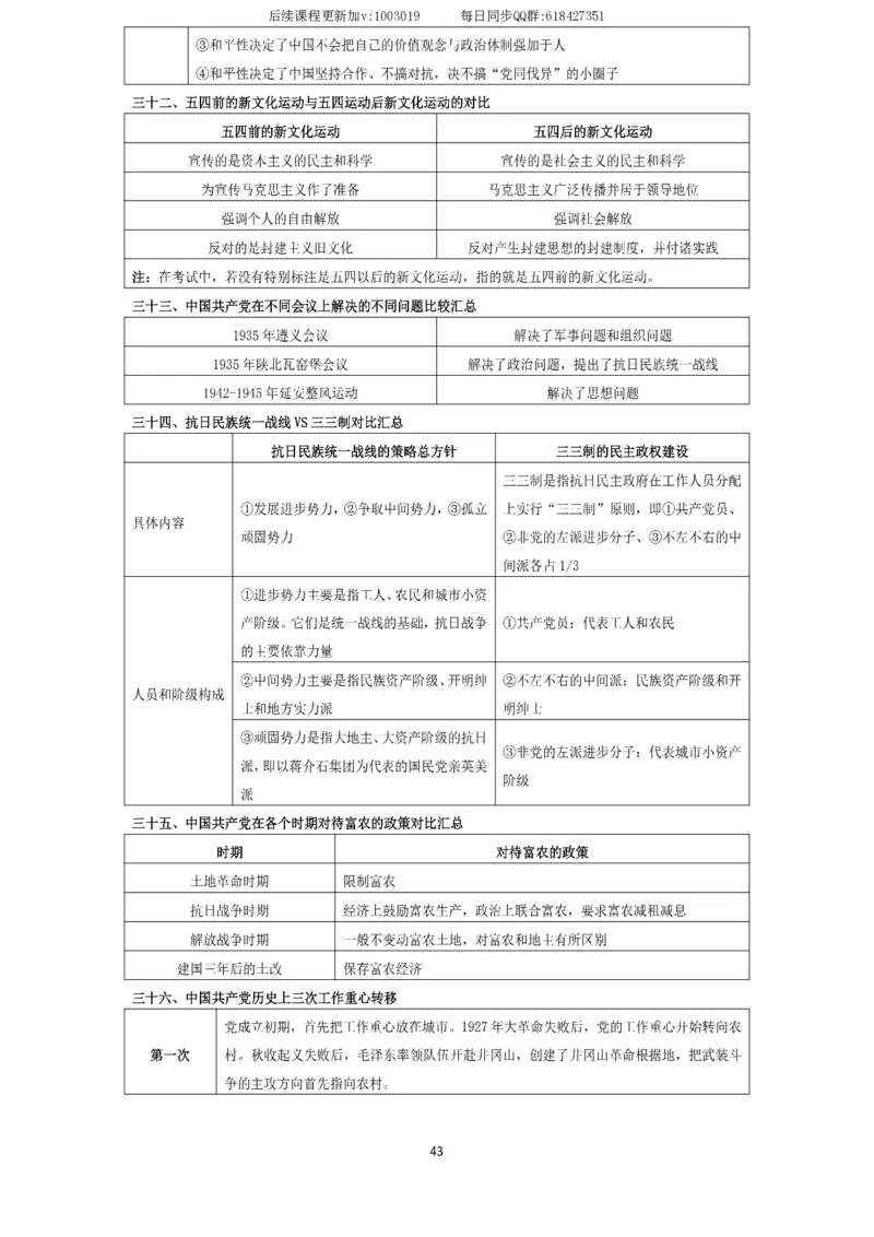 技巧刷题-选择题技巧讲义_2026考公资料_（49）政治理论合集_政治理论合集_2025考研政治_01.徐涛曲艺_04.冲刺课程-曲艺_02.选择题技巧-曲艺_00.课堂笔记