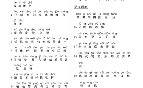 部编版小学三年级上册-语文七彩课堂语文预习卡_三年级上下册资料_小学三年级学习资料-25年更新版_3-01、小学三年级语文上册_3-1-1、复习、知识点、归纳汇总