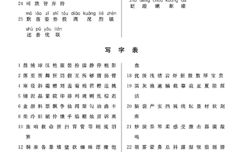 部编版小学三年级上册-语文七彩课堂语文预习卡_三年级上下册资料_小学三年级学习资料-25年更新版_3-01、小学三年级语文上册_3-1-1、复习、知识点、归纳汇总