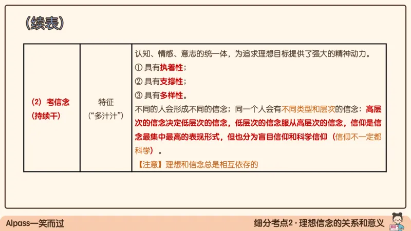 17.25腿姐强化思修1_2026考公资料_（49）政治理论合集_政治理论合集_2025考研政治_02.腿姐_02.强化课程_00.课件