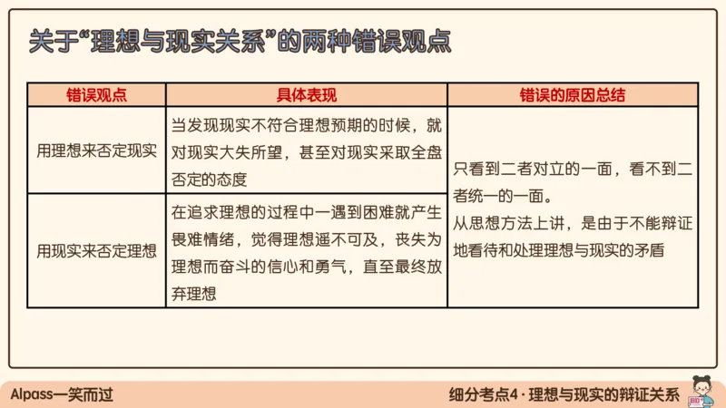 17.25腿姐强化思修1_2026考公资料_（49）政治理论合集_政治理论合集_2025考研政治_02.腿姐_02.强化课程_00.课件