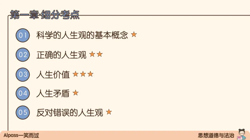 17.25腿姐强化思修1_2026考公资料_（49）政治理论合集_政治理论合集_2025考研政治_02.腿姐_02.强化课程_00.课件