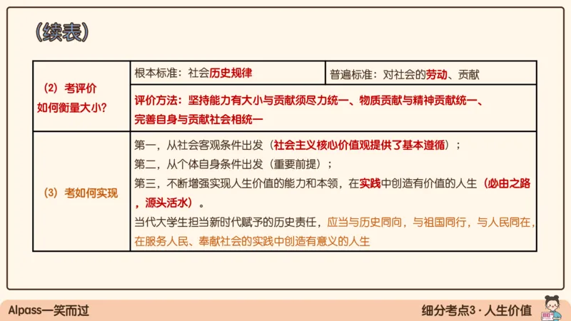 17.25腿姐强化思修1_2026考公资料_（49）政治理论合集_政治理论合集_2025考研政治_02.腿姐_02.强化课程_00.课件
