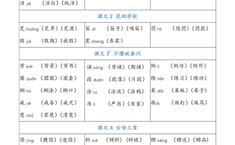 部编版三年级（上册）语文识字表生字组词_三年级上下册资料_三年级上语数英上下册学习资料_3-8-1、小学三年级语文上册_统编、部编、人教（语文全国统一只有一个版）_6、专项练习