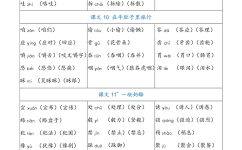部编版三年级（上册）语文识字表生字组词_三年级上下册资料_三年级上语数英上下册学习资料_3-8-1、小学三年级语文上册_统编、部编、人教（语文全国统一只有一个版）_6、专项练习