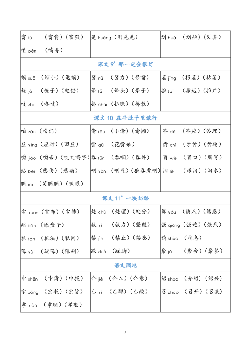 部编版三年级（上册）语文识字表生字组词_三年级上下册资料_三年级上语数英上下册学习资料_3-8-1、小学三年级语文上册_统编、部编、人教（语文全国统一只有一个版）_6、专项练习