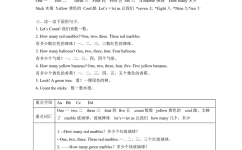 译林版一年级下Unit1知识点梳理_一年级上下册资料_一年级上语数英上下册学习资料_3-6-6、小学一年级英语下册_译林版一起点_1、知识点总结