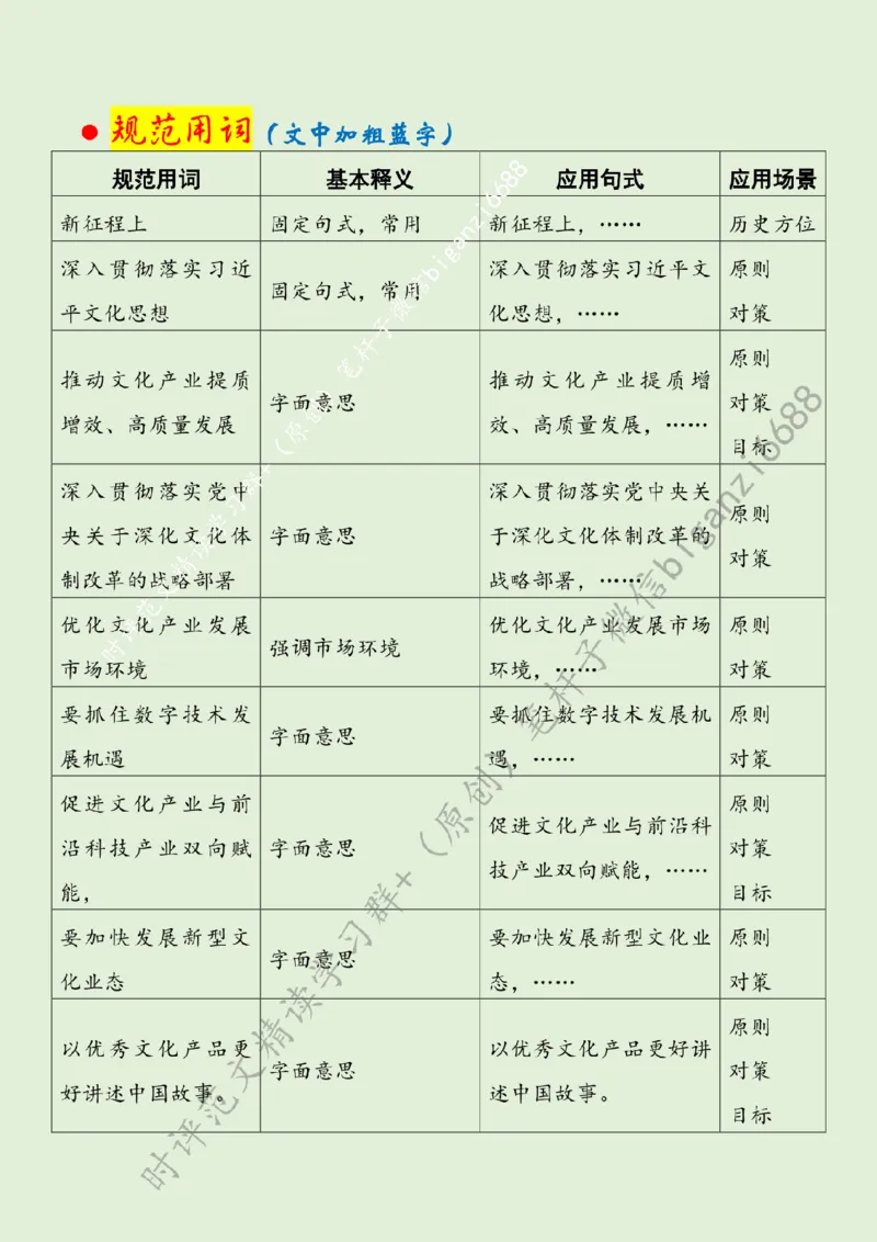 0723---标注绿-抓住文化产业高质量发展的着力点_2026考公资料_（57）申论材料_00、笔杆子晨读材料_2024笔杆子晨读_笔杆子7月时政_0723抓住文化产业高质量发展的着力点话题：文化自信