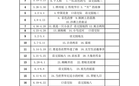 部编版小学二年级语文下册教学教案_二年级上下册资料_小学二年级学习资料-25年更新版_2-02、小学二年级语文下册_2-2-3、课件、讲义、教案