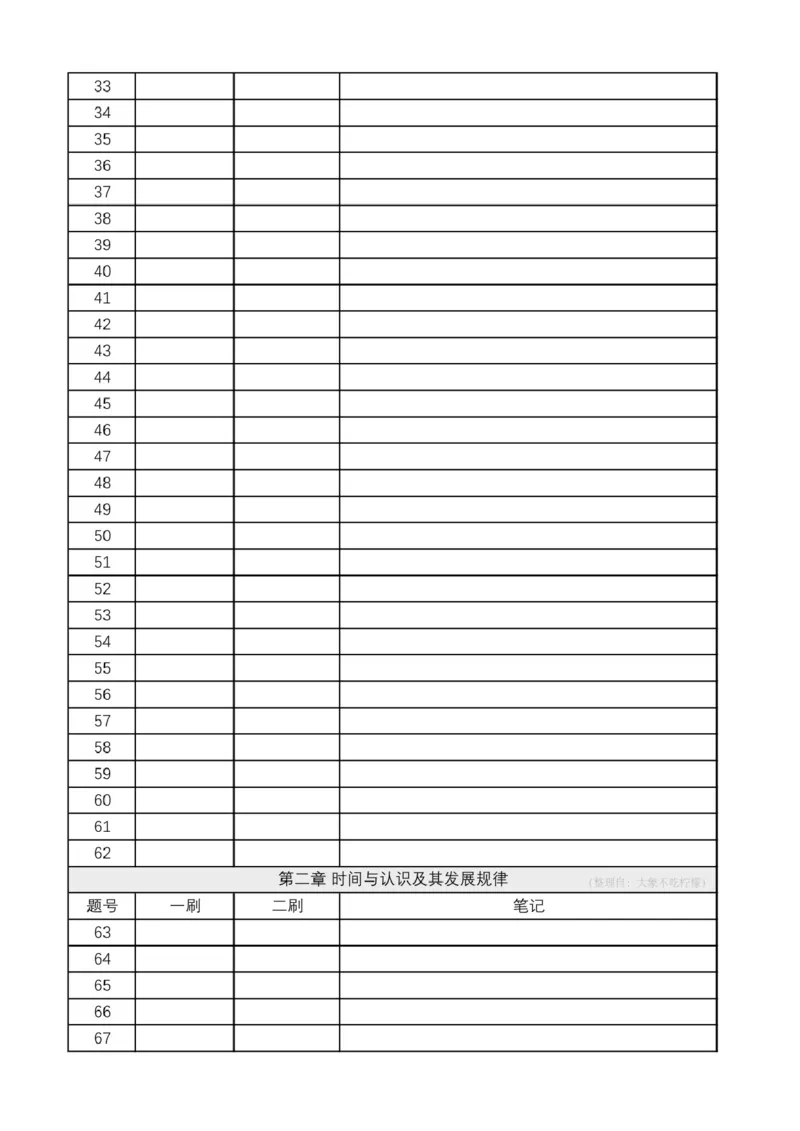 1.24肖1000刷题本-马原_2026考公资料_（49）政治理论合集_政治理论合集_2025考研政治pdf（笔记）_肖秀荣考研政治_24肖秀荣_2024肖秀荣《1000题》_24肖1000刷题本