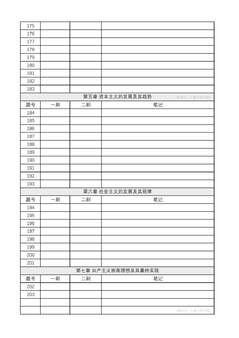1.24肖1000刷题本-马原_2026考公资料_（49）政治理论合集_政治理论合集_2025考研政治pdf（笔记）_肖秀荣考研政治_24肖秀荣_2024肖秀荣《1000题》_24肖1000刷题本