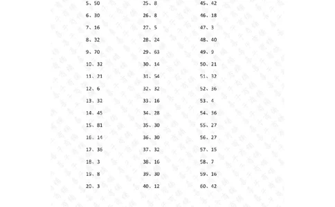 表内乘法第61-80篇（高级）答案_小学数学口算竖式脱式计算应用题一二三四五六年级上下册电_小学数学口算题库电子版（1-6）_小学数学口算二年级_口算题适合2年级