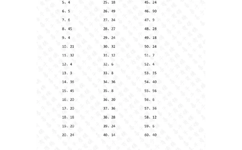 表内乘法第61-80篇（高级）答案_小学数学口算竖式脱式计算应用题一二三四五六年级上下册电_小学数学口算题库电子版（1-6）_小学数学口算二年级_口算题适合2年级