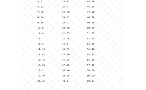 表内乘法第61-80篇（高级）答案_小学数学口算竖式脱式计算应用题一二三四五六年级上下册电_小学数学口算题库电子版（1-6）_小学数学口算二年级_口算题适合2年级