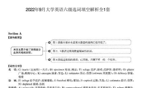 2022.09英语六级选词填空解析全1套_六级_六级选词填空_六级选词填空解析