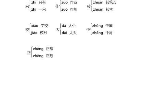 重点易错字词归类_一年级上下册资料_一年级上语数英上下册学习资料_3-6-1、小学一年级语文上册_统编、部编、人教（语文全国统一只有一个版）_1、知识点总结_专项-拼音生字