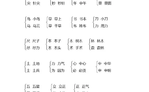 重点易错字词归类_一年级上下册资料_一年级上语数英上下册学习资料_3-6-1、小学一年级语文上册_统编、部编、人教（语文全国统一只有一个版）_1、知识点总结_专项-拼音生字