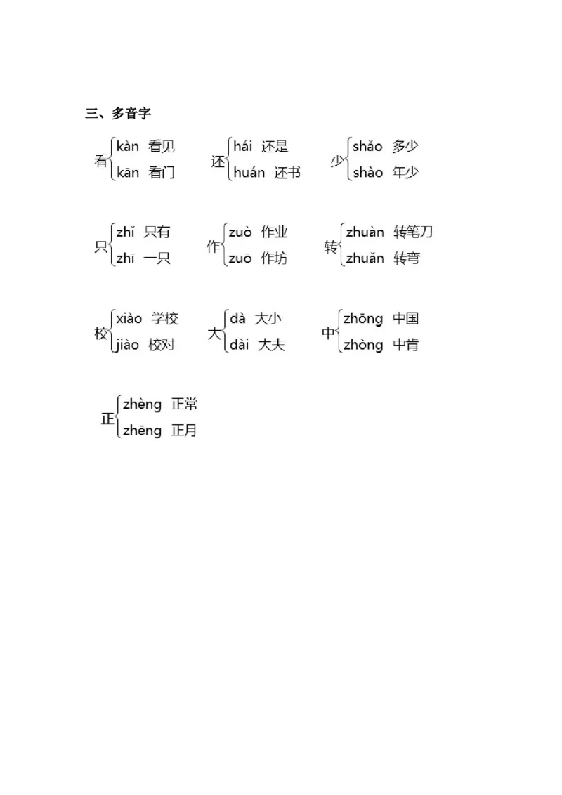 重点易错字词归类_一年级上下册资料_一年级上语数英上下册学习资料_3-6-1、小学一年级语文上册_统编、部编、人教（语文全国统一只有一个版）_1、知识点总结_专项-拼音生字