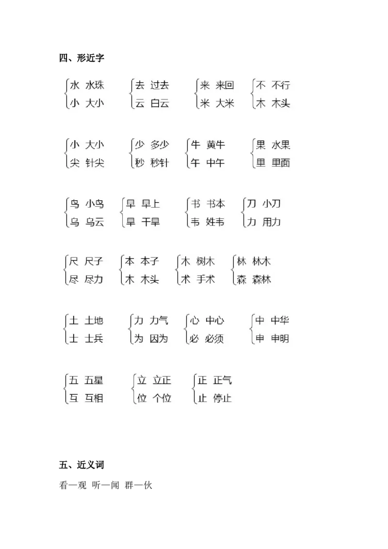 重点易错字词归类_一年级上下册资料_一年级上语数英上下册学习资料_3-6-1、小学一年级语文上册_统编、部编、人教（语文全国统一只有一个版）_1、知识点总结_专项-拼音生字